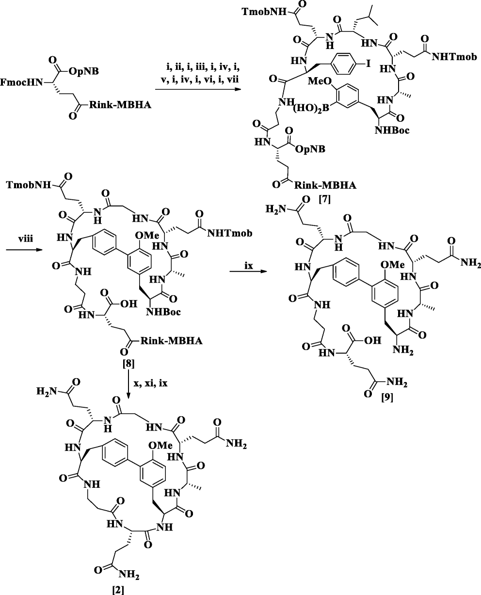 Scheme 22