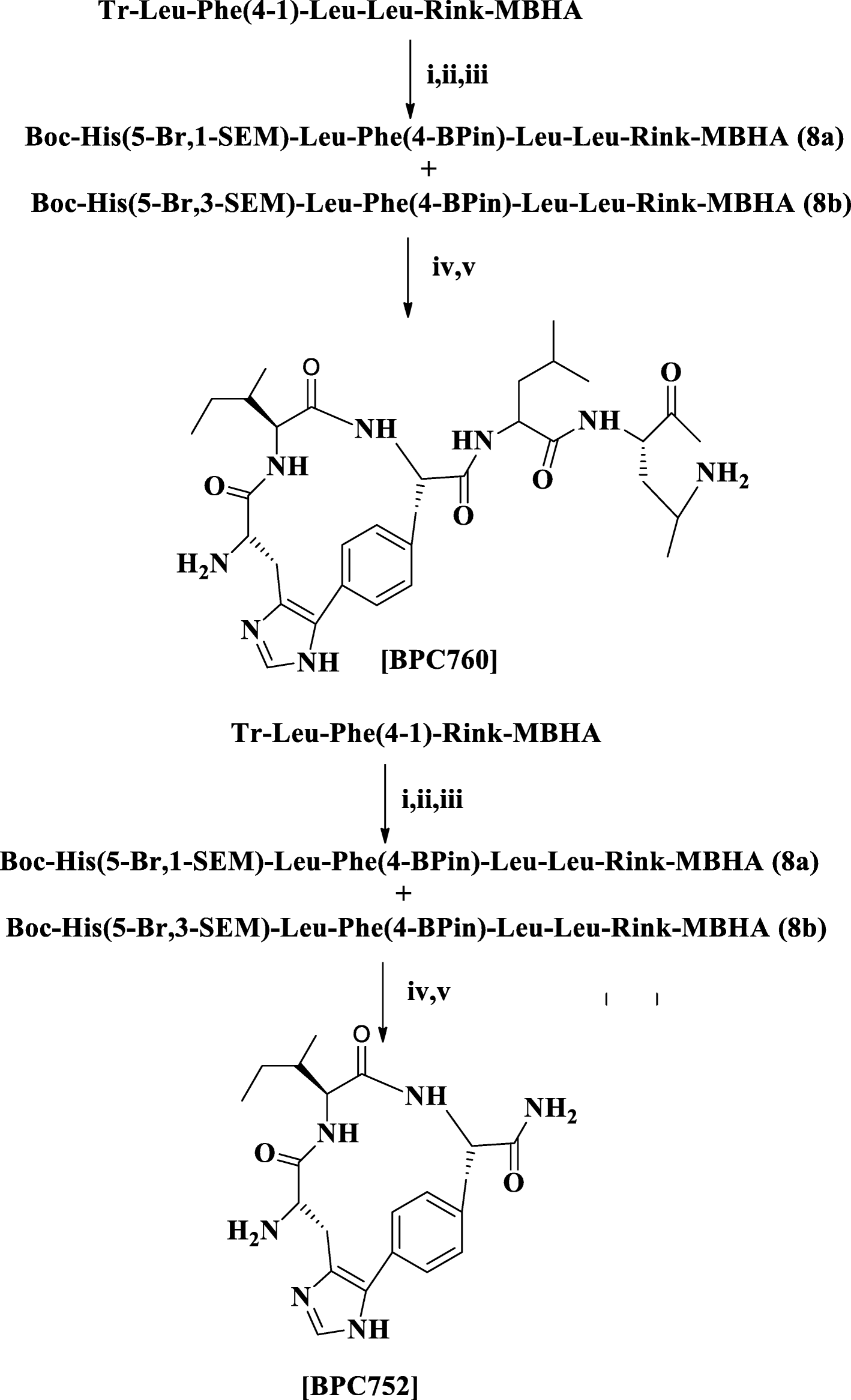 Scheme 27