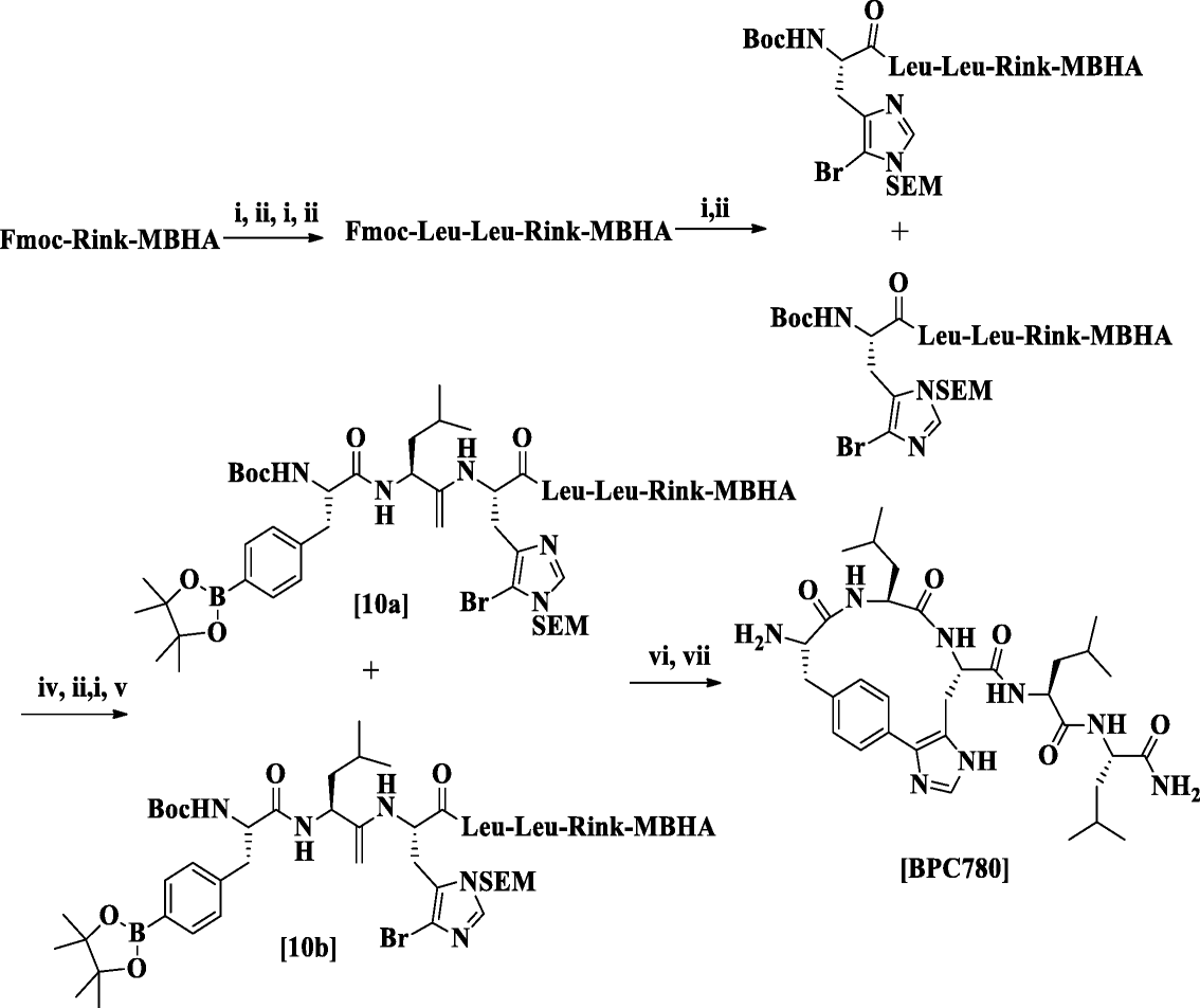 Scheme 28