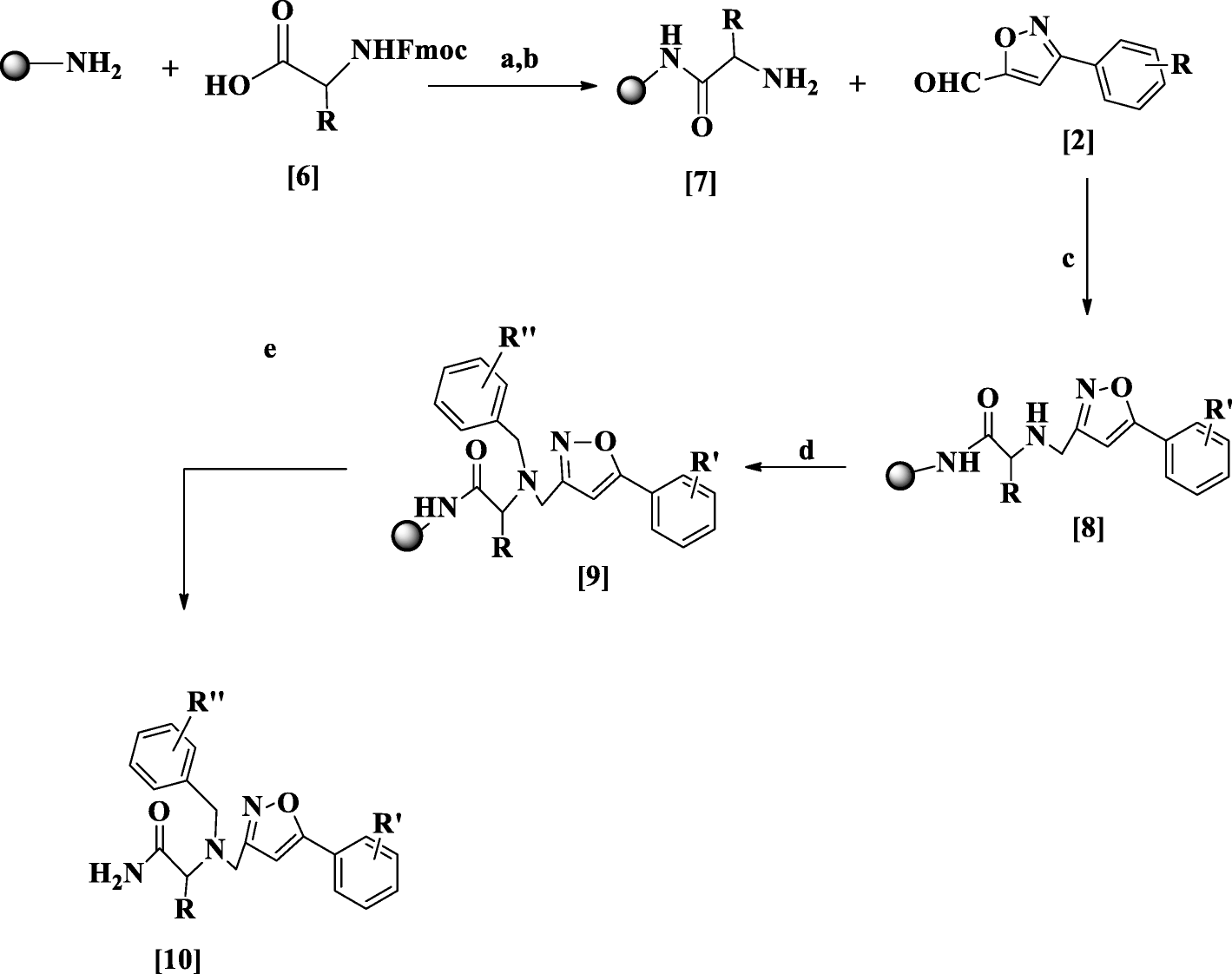 Scheme 2