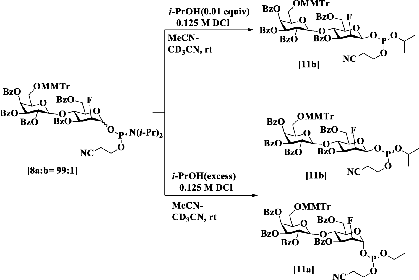 Scheme 37