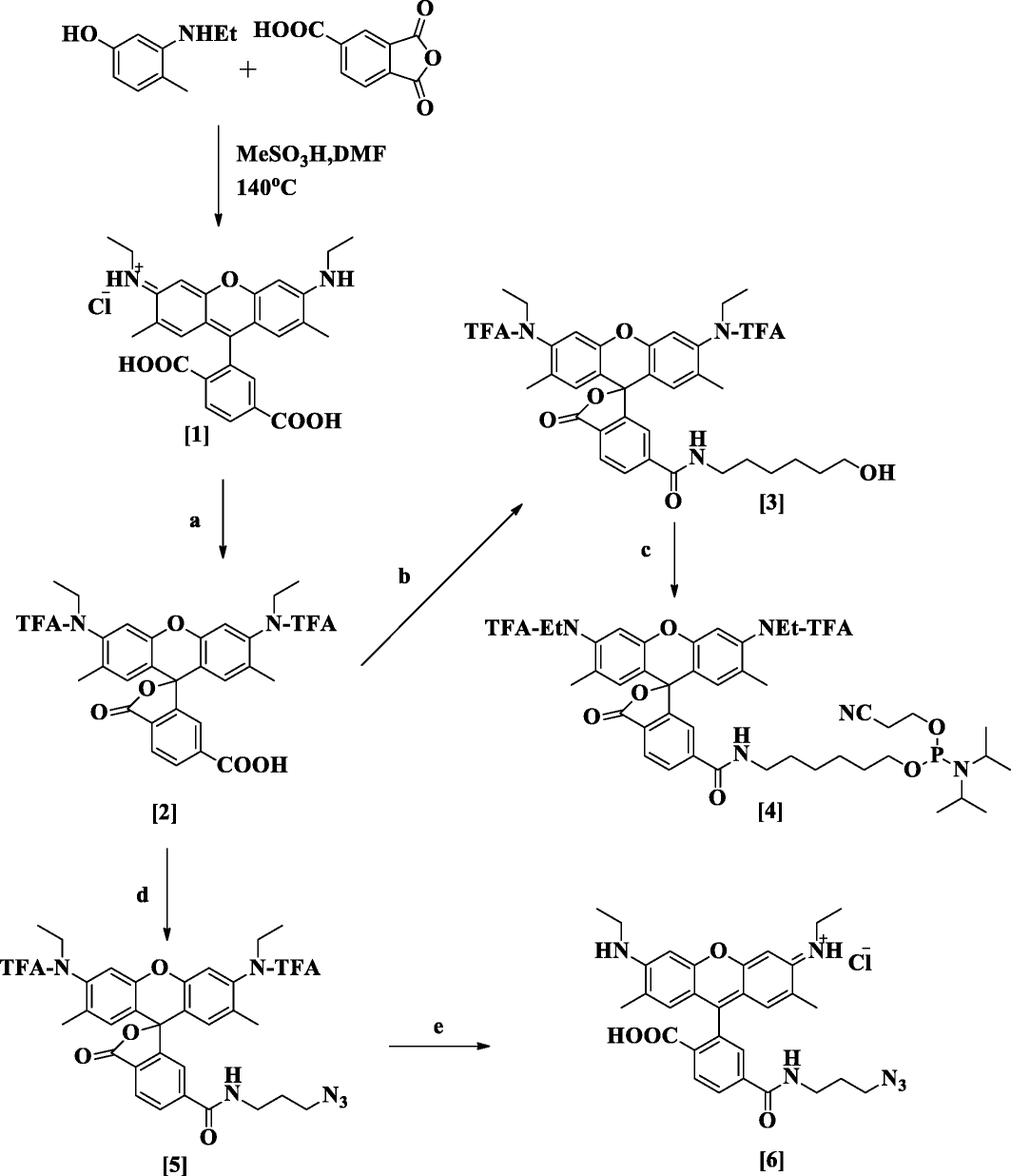 Scheme 50