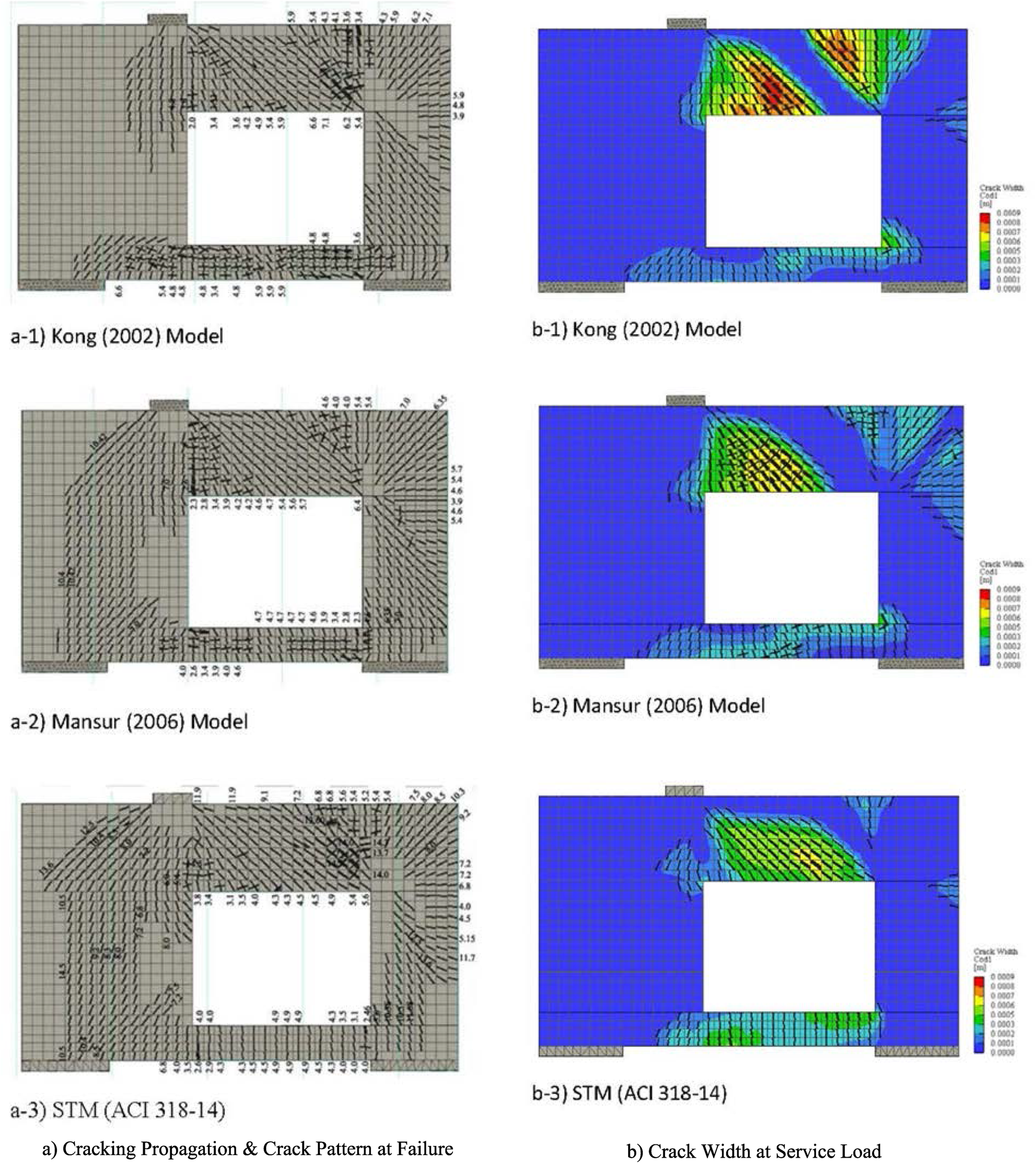 Fig. 8