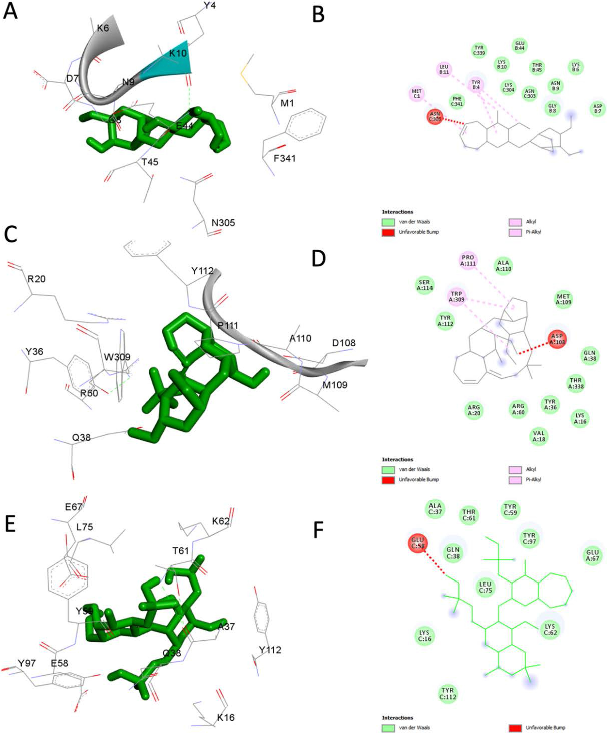 Fig. 3