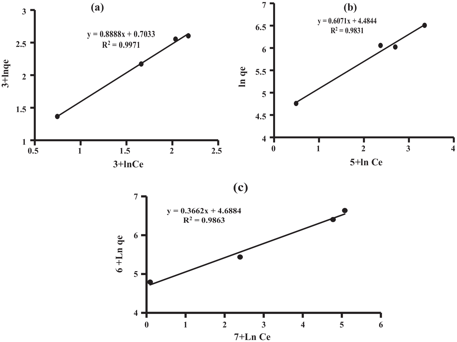 Fig. 11