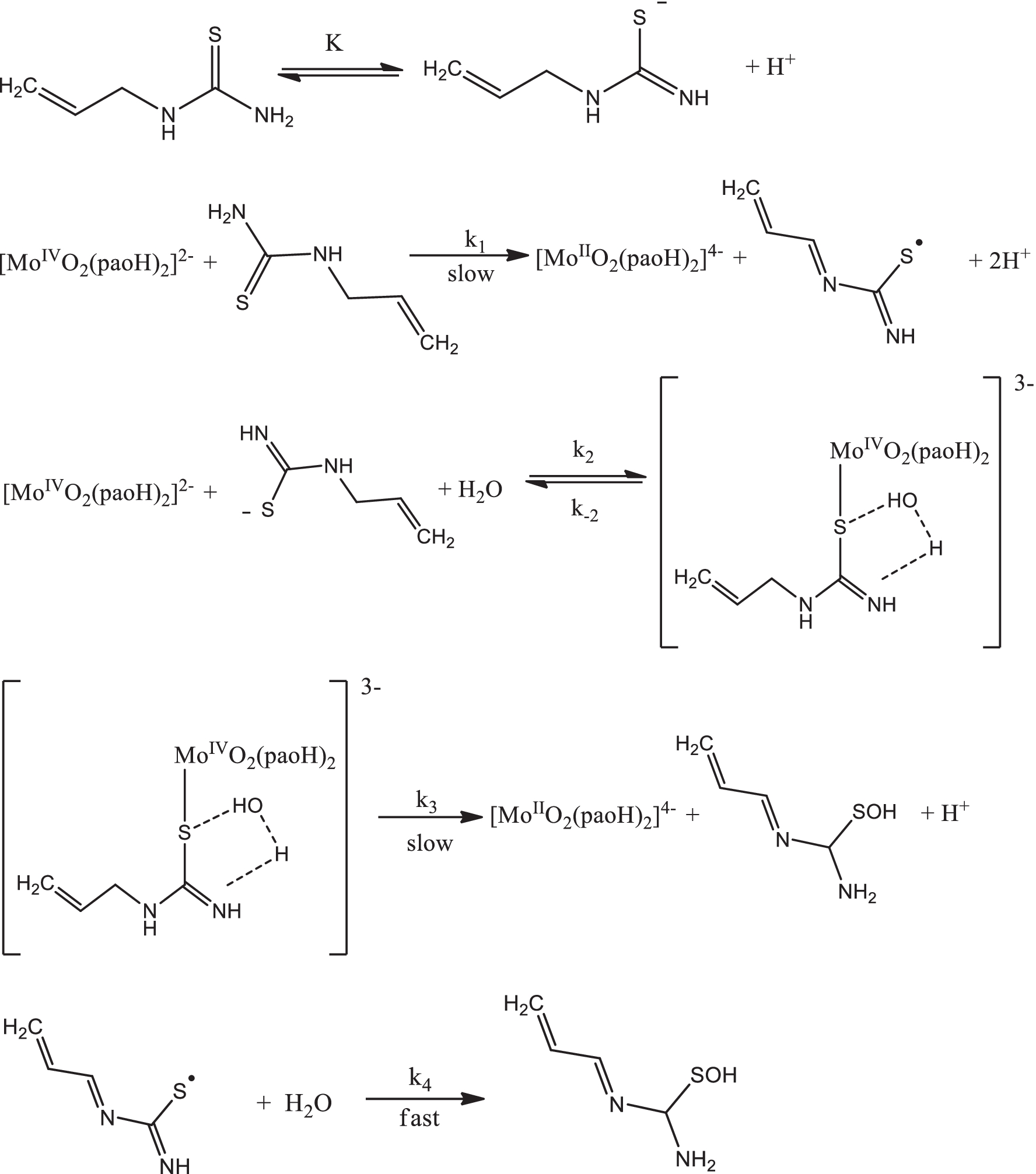 Scheme 2