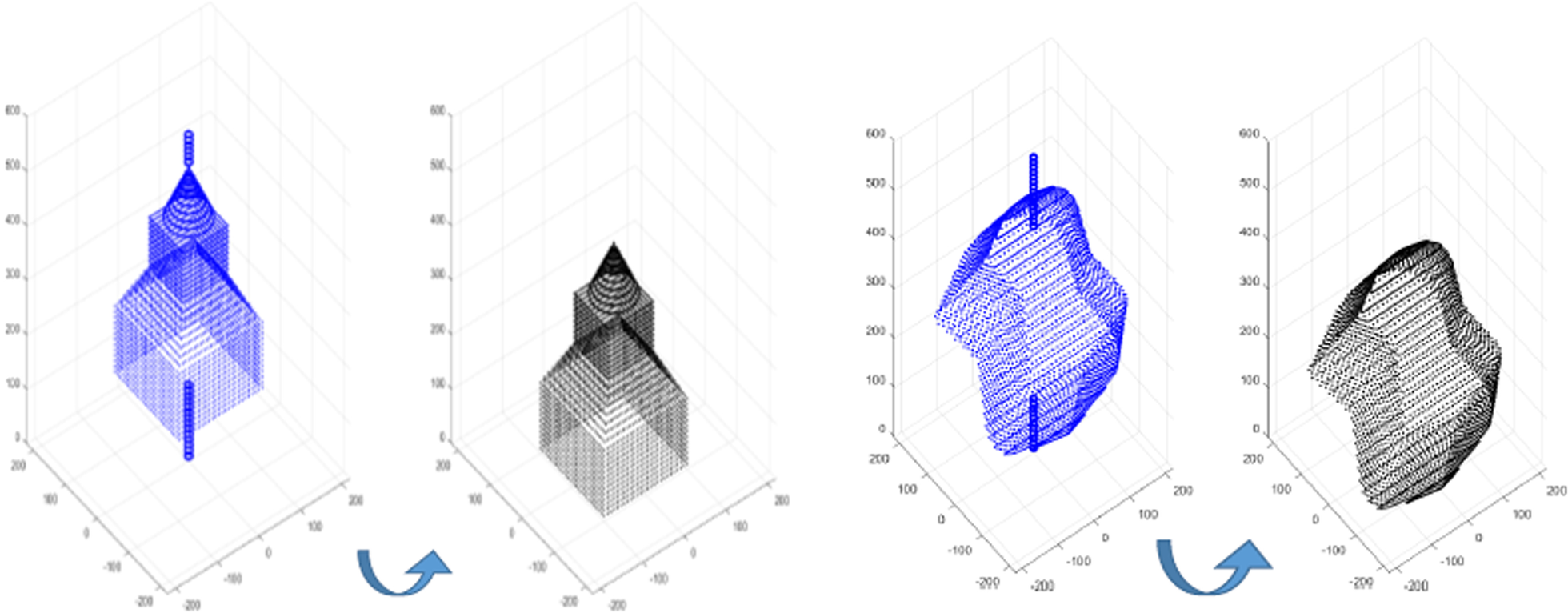 Fig. 3