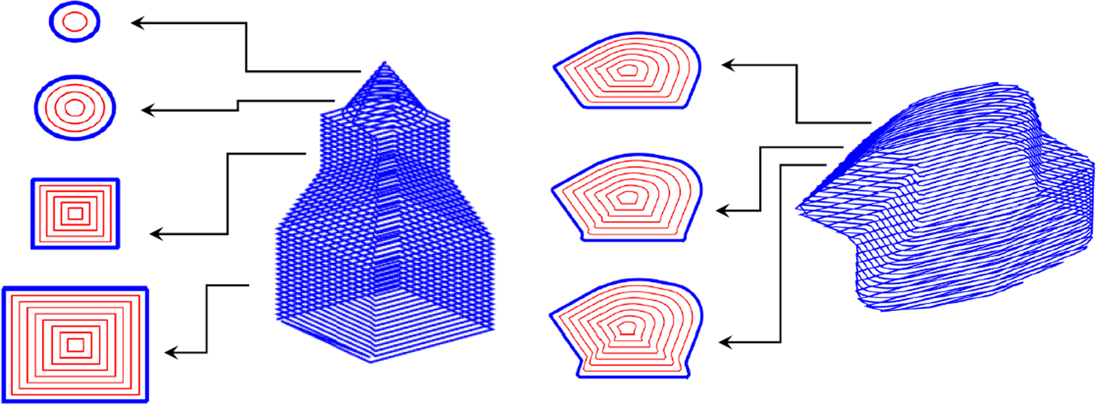 Fig. 8