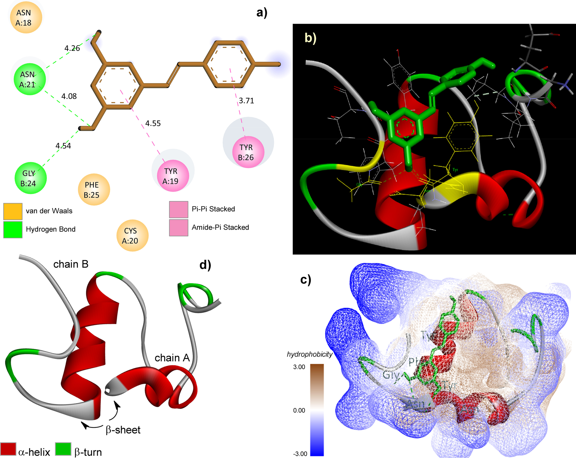 Fig. 7