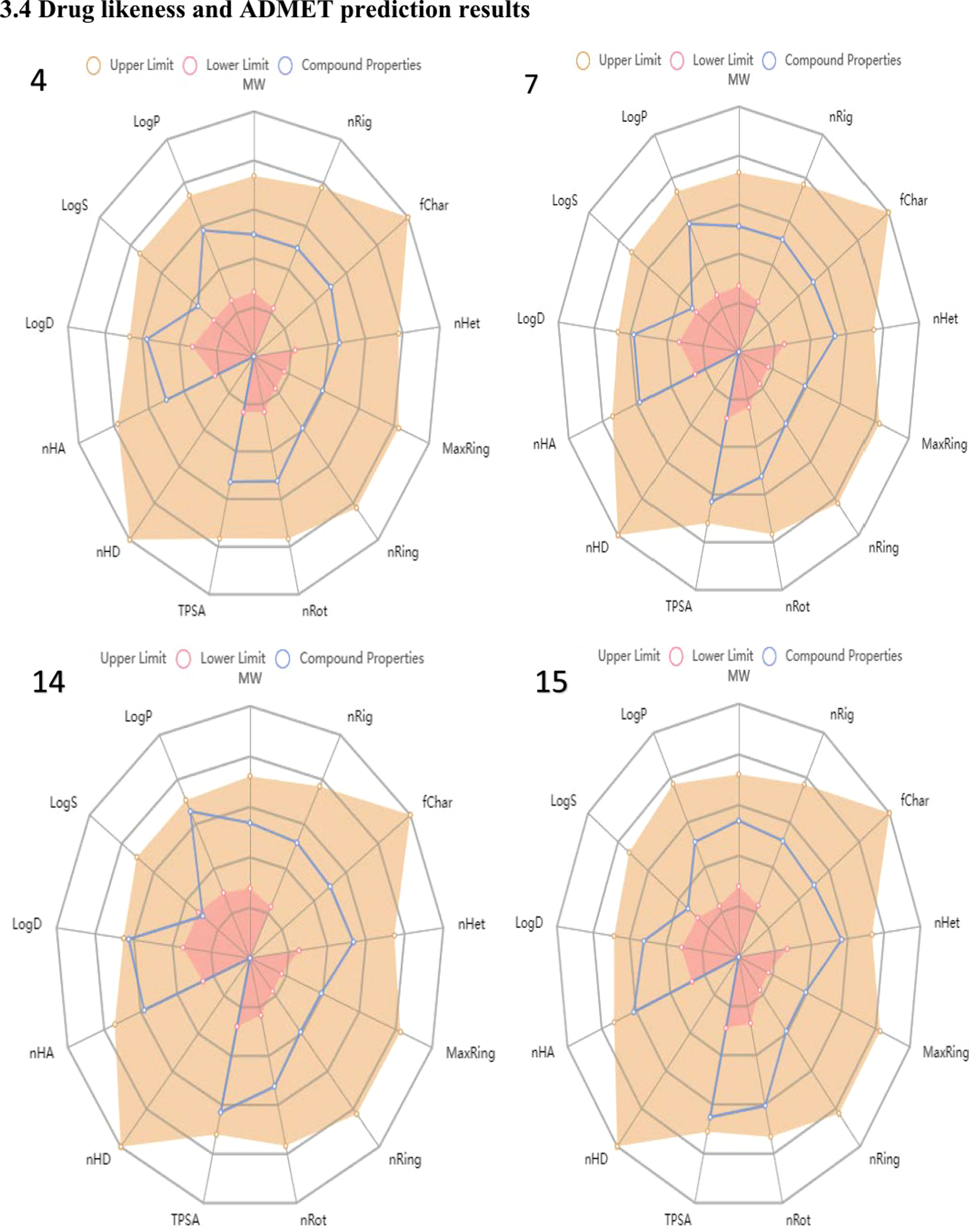 Fig. 12