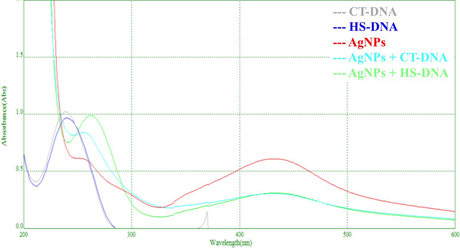 Fig.10