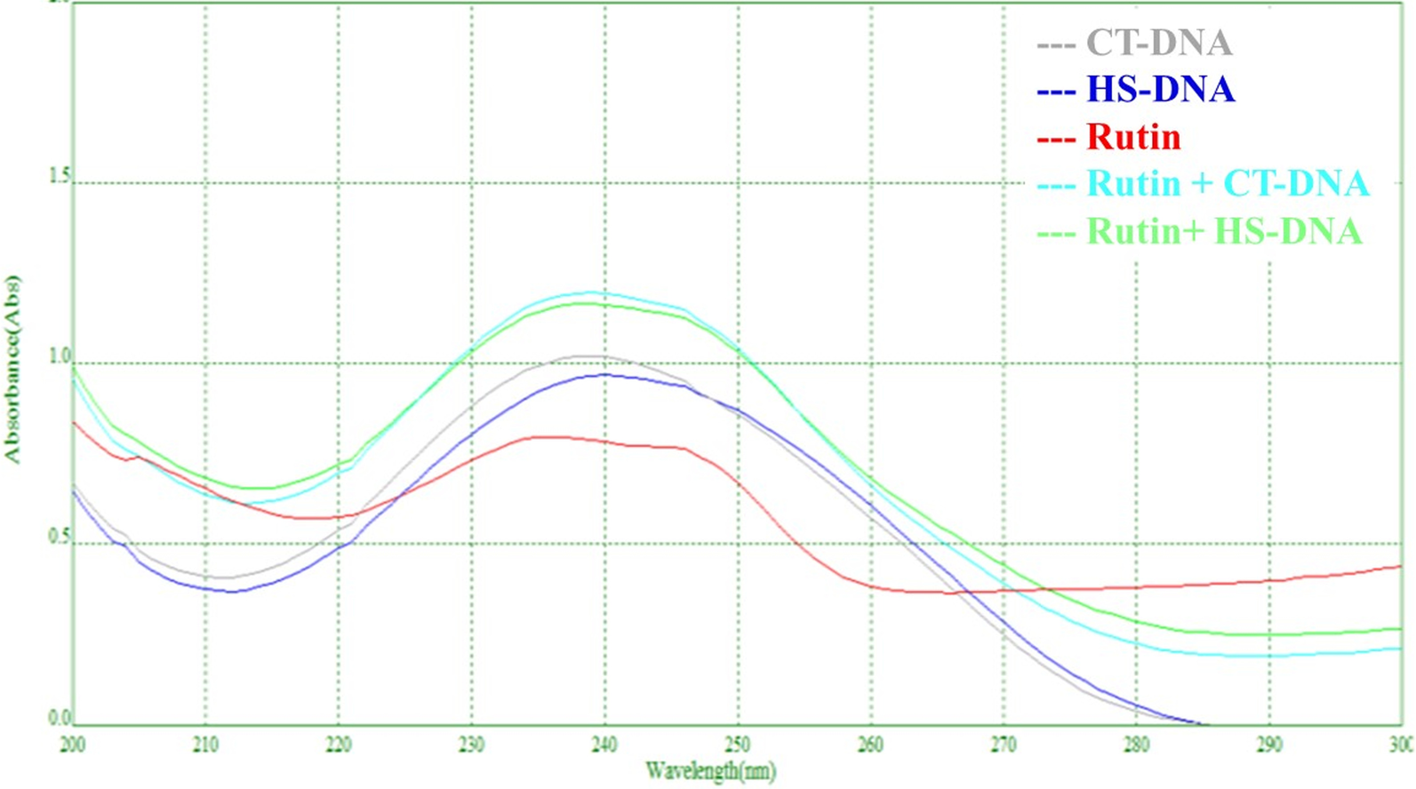 Fig. 9