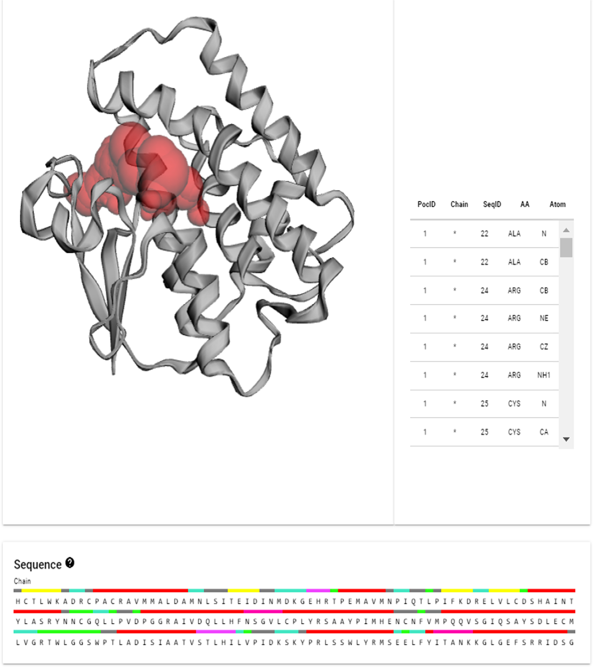 Fig. 12