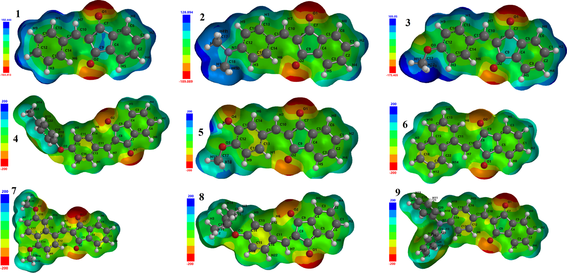 Fig. 3