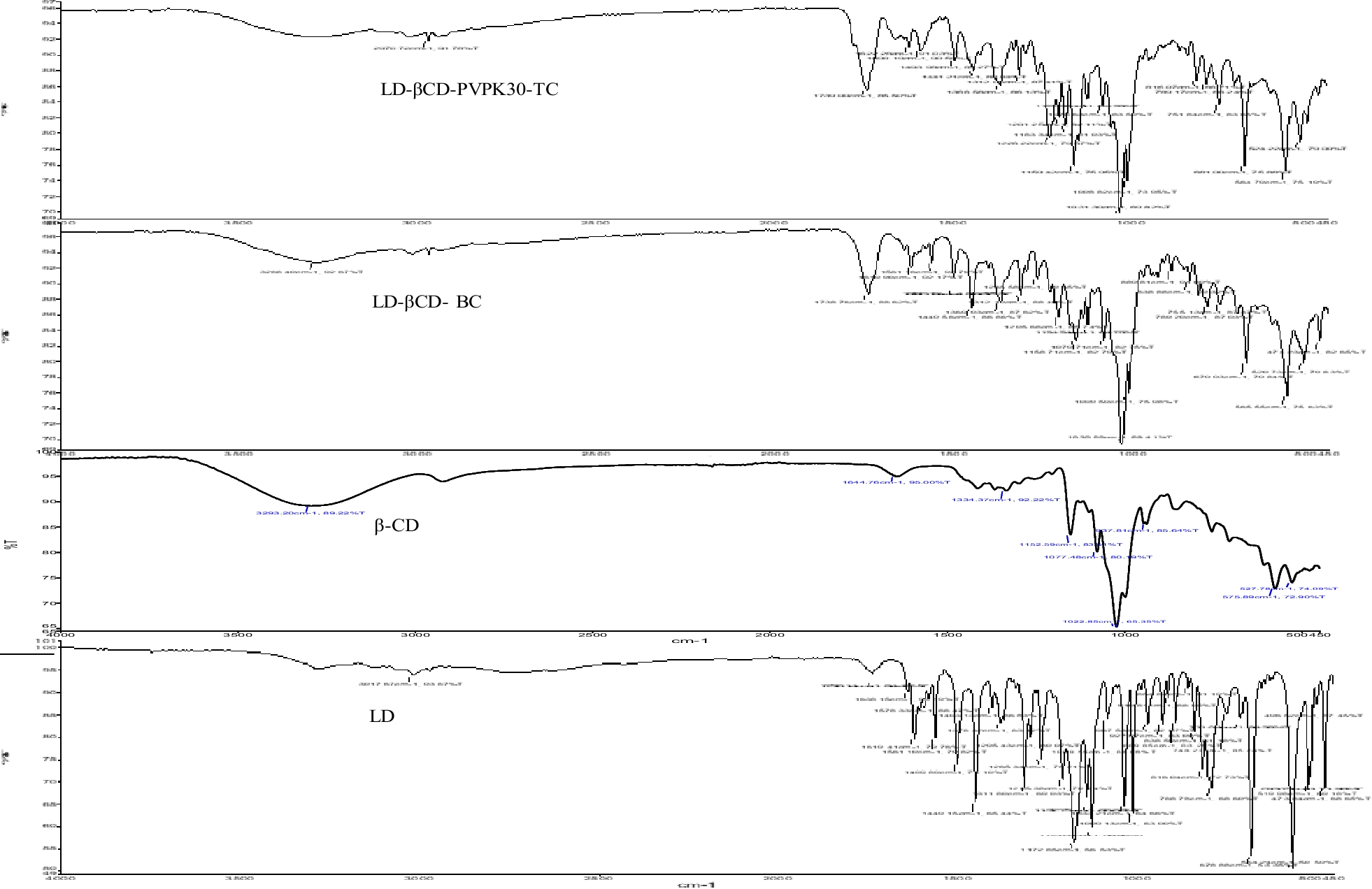 Fig. 12