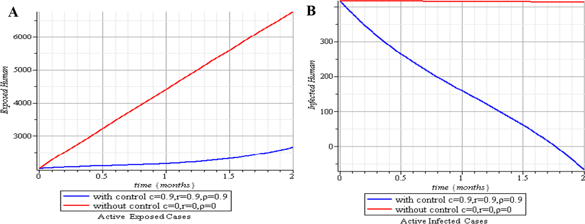 Fig. 12