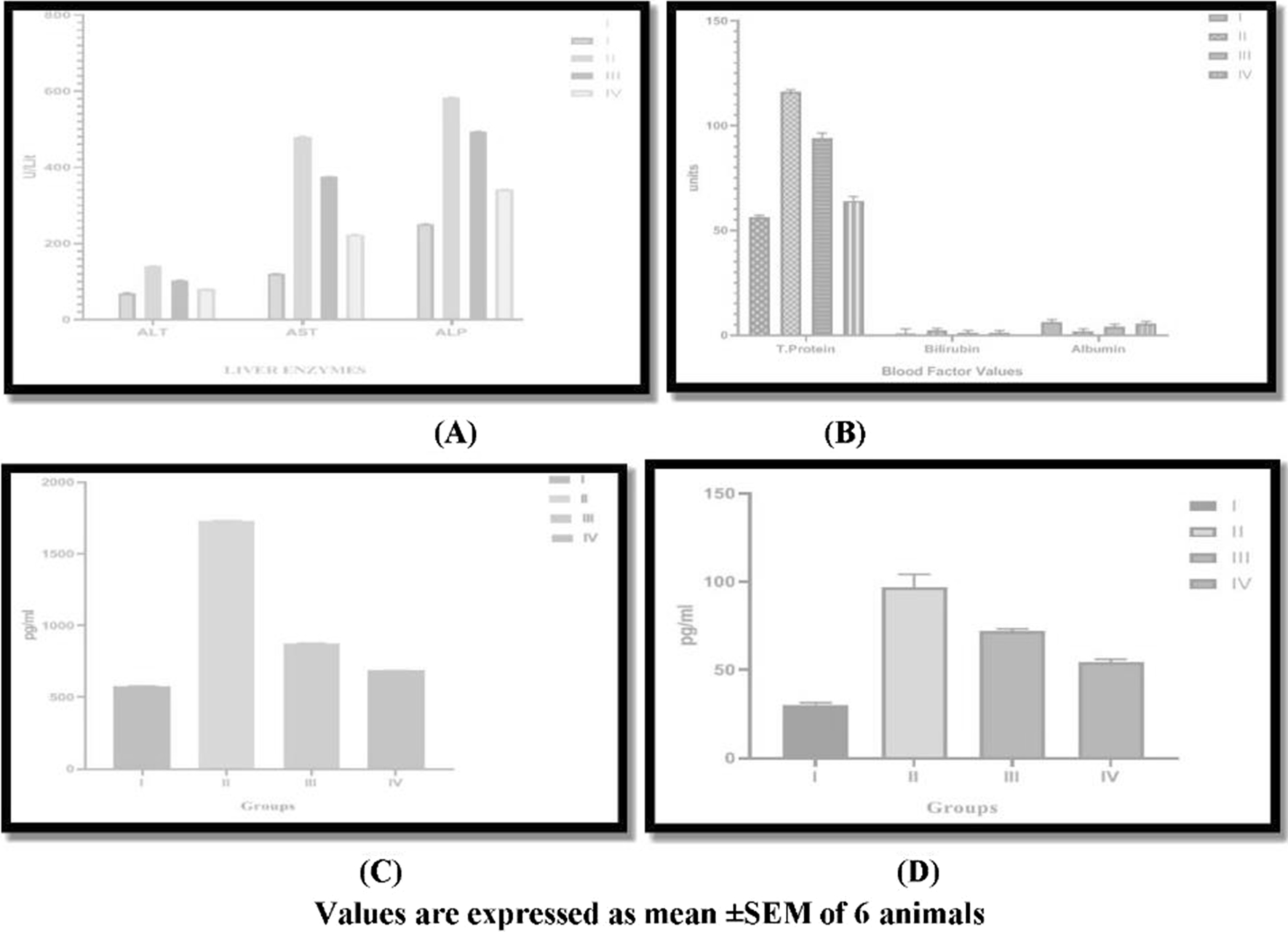 Fig. 14