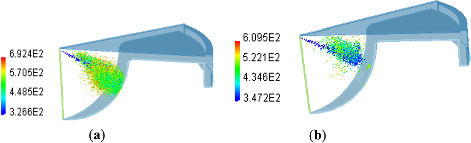 Fig. 19