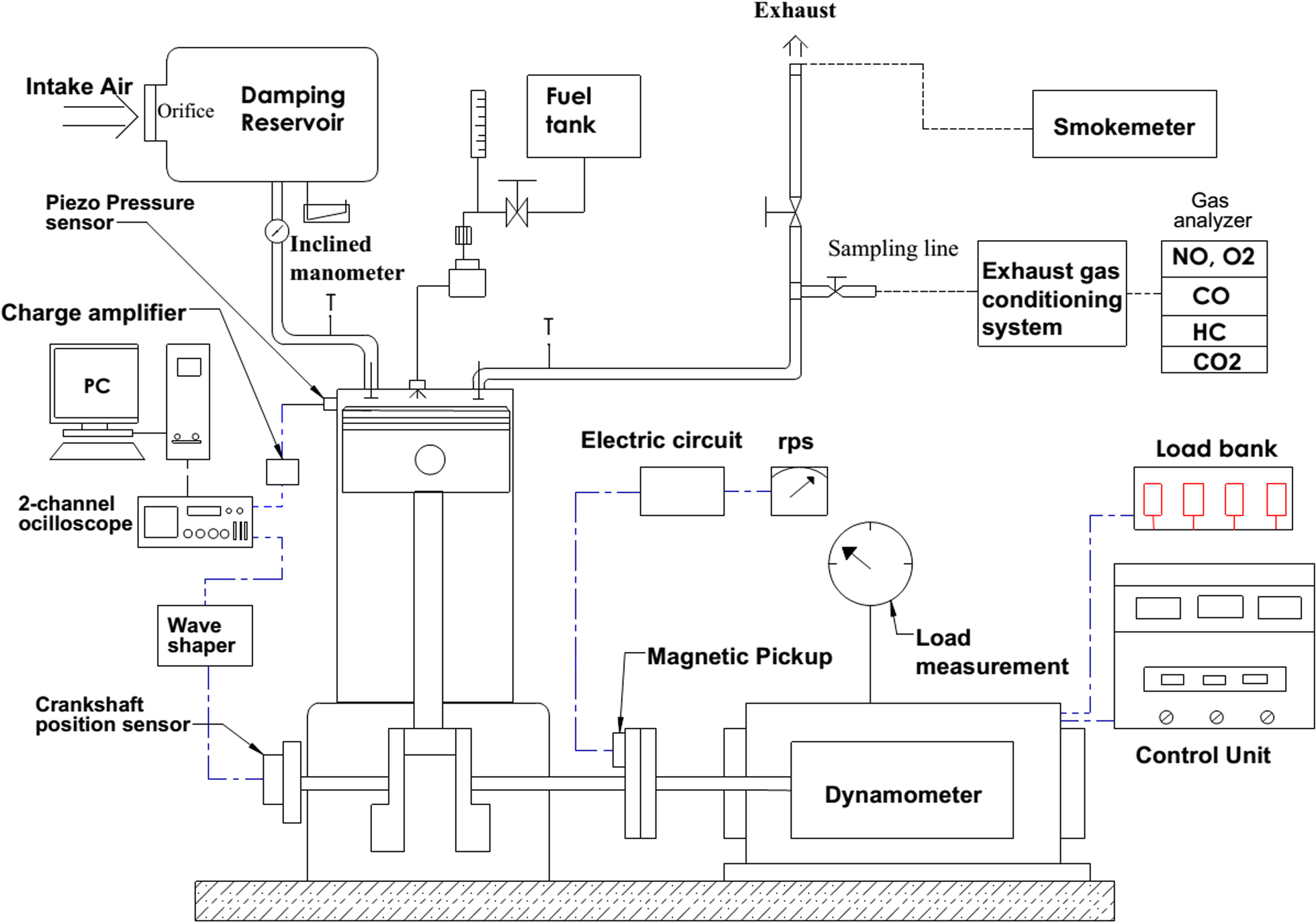 Fig. 1