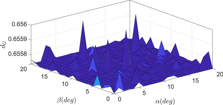 Fig. 15