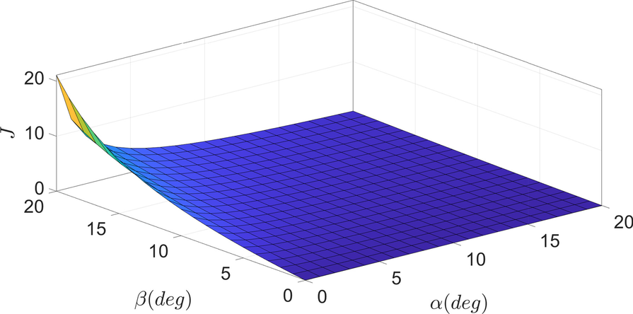 Fig. 16