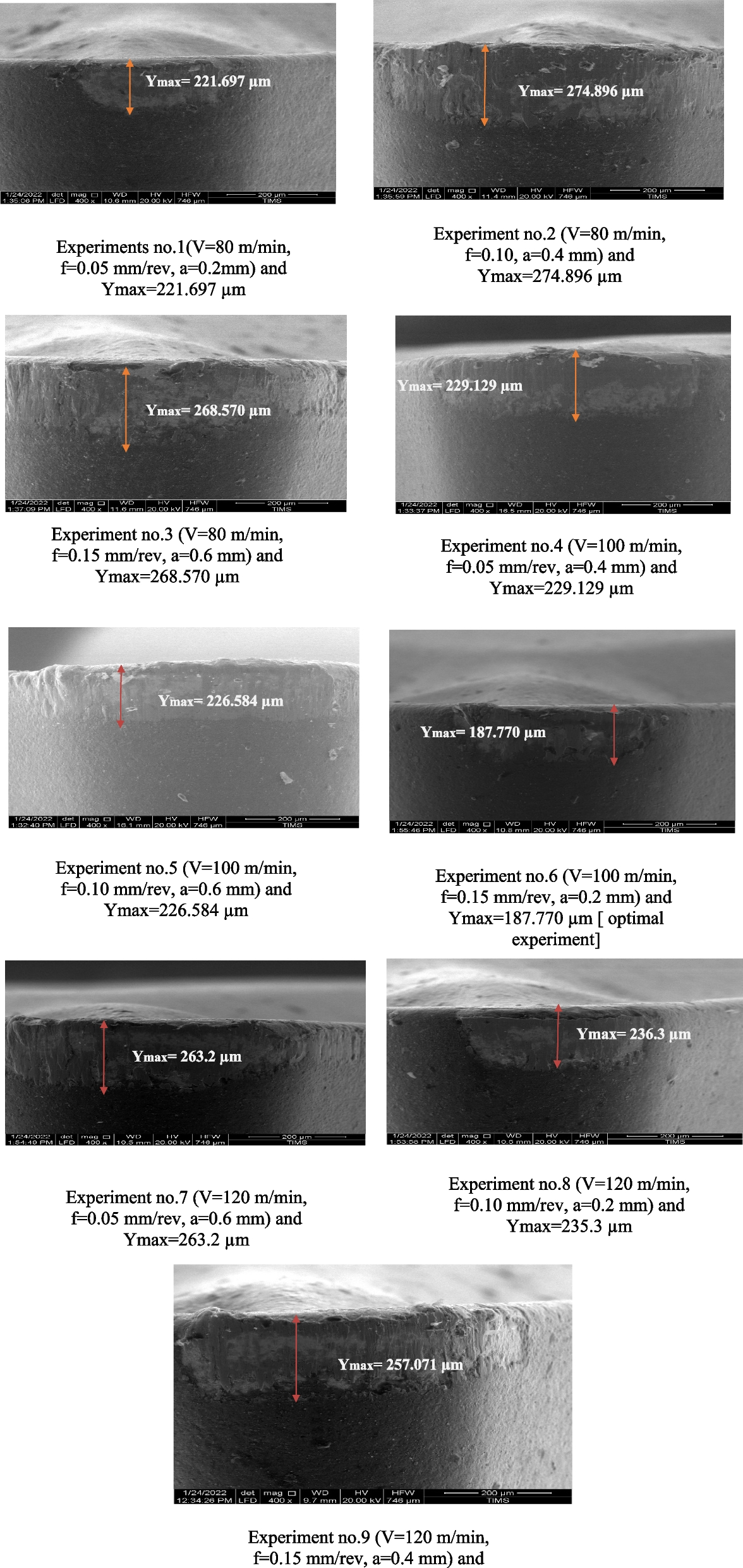 Fig. 6