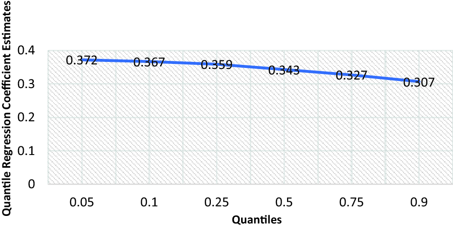 Fig. 12