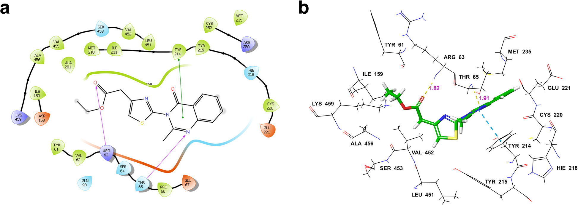 Fig. 3