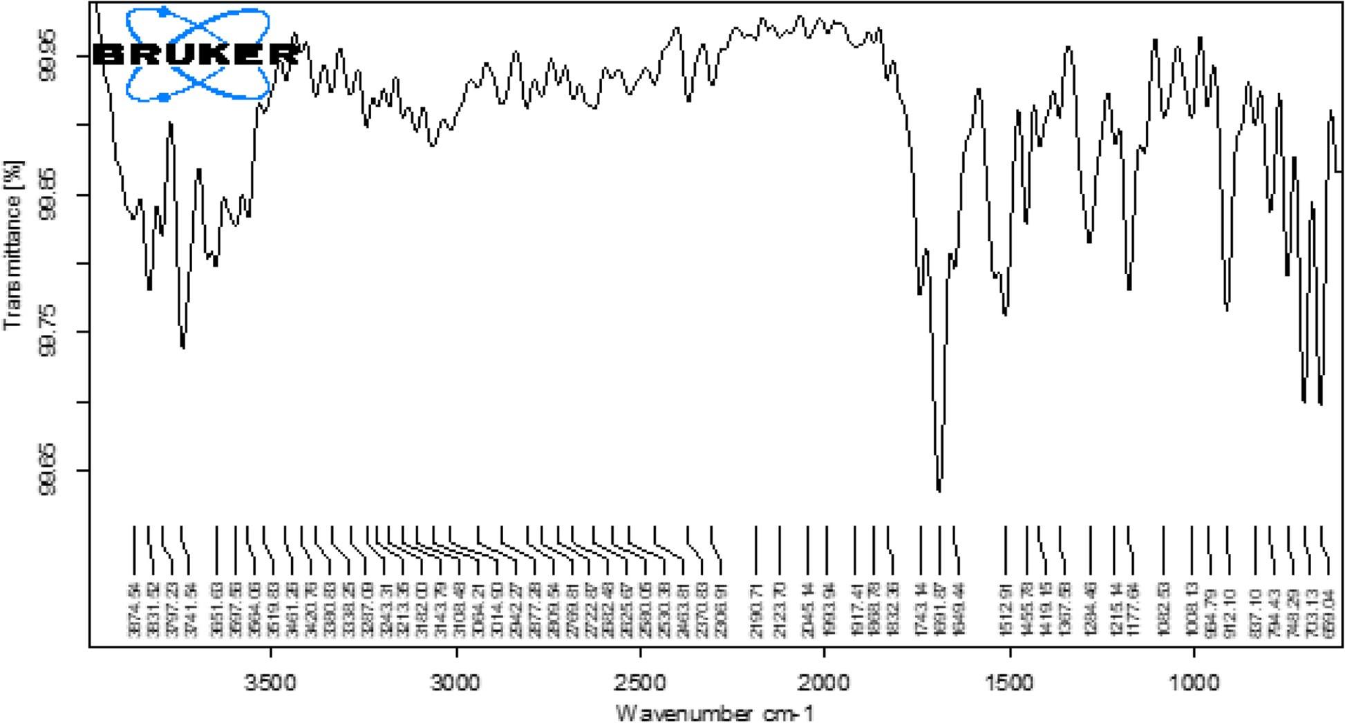 Fig. 9