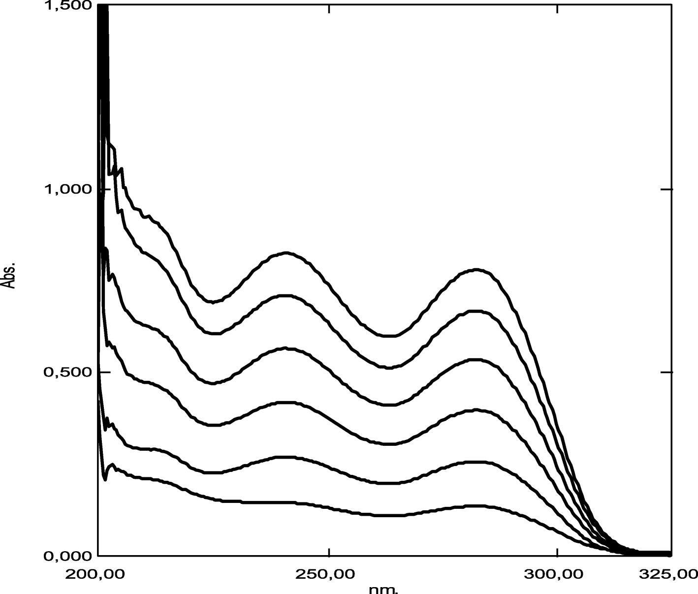 Fig. 10