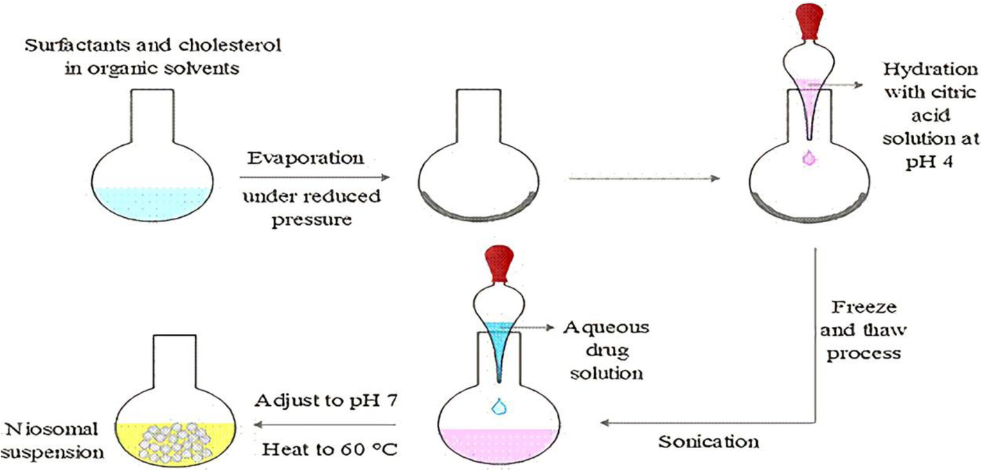 Fig. 11