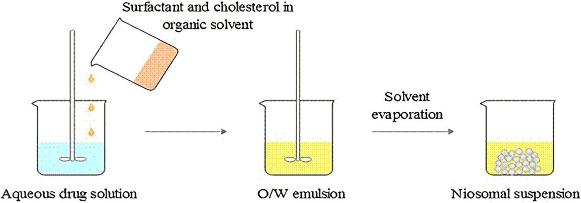 Fig. 13