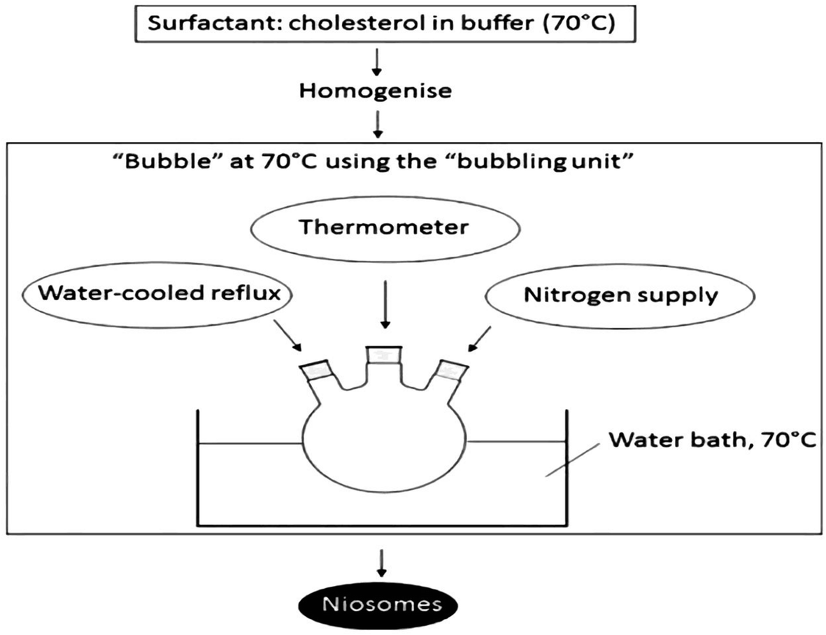 Fig. 14