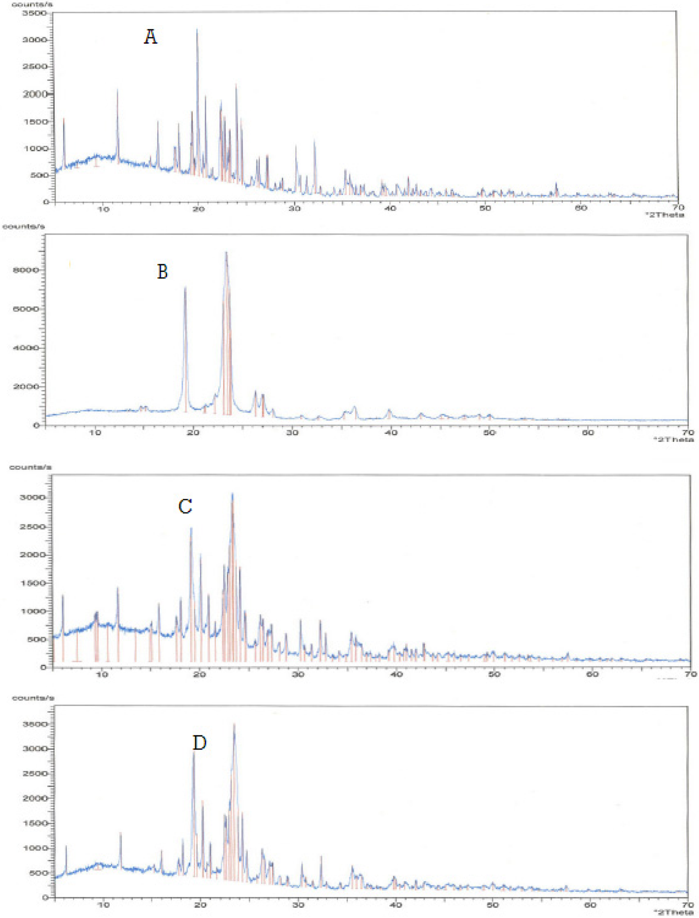 Fig. 11