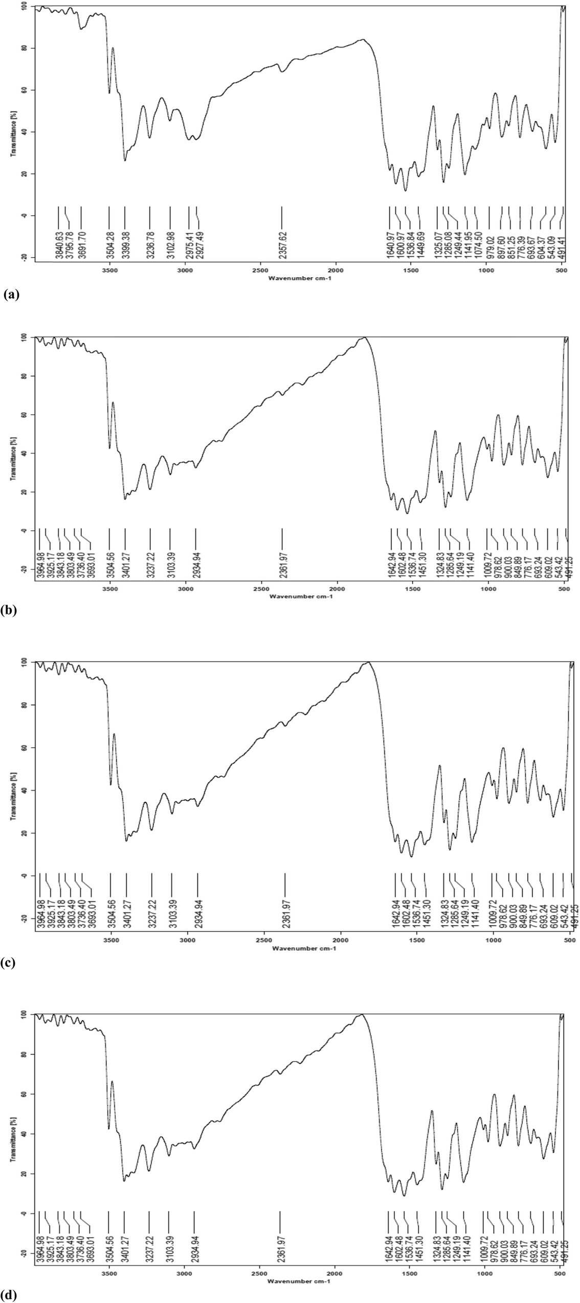 Fig. 9