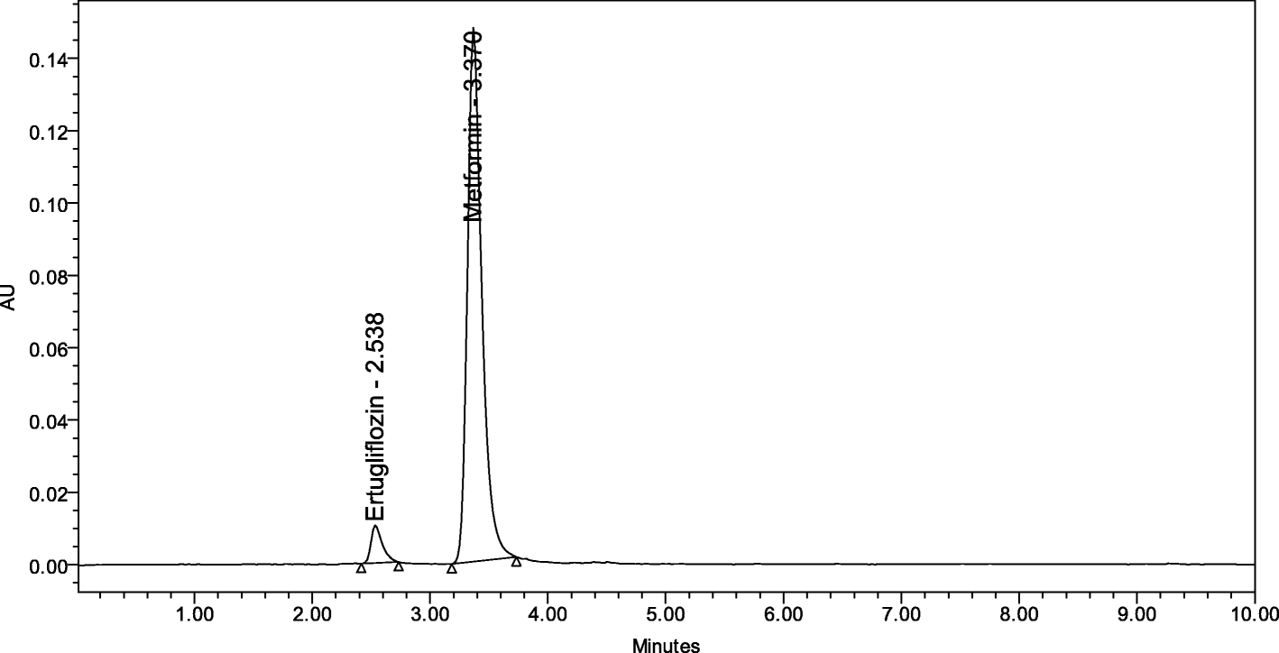 Fig. 11