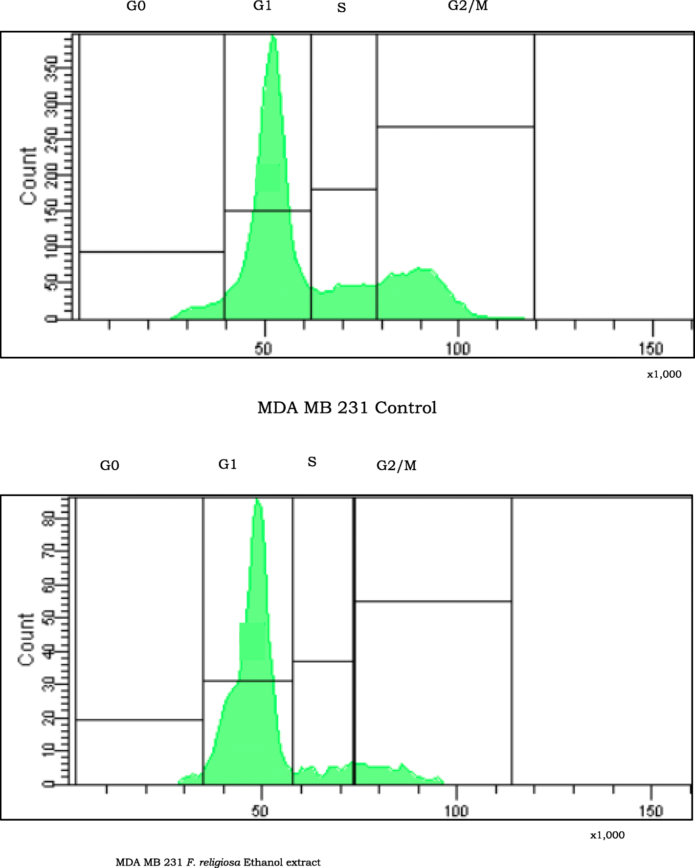 Fig. 16