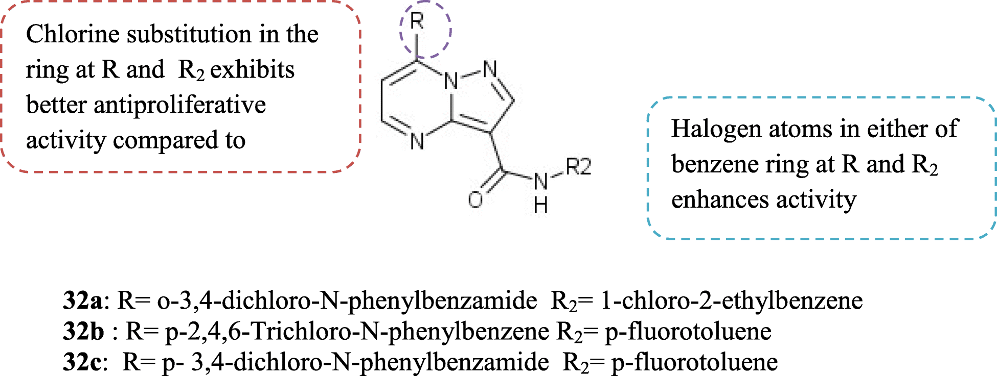 Fig. 14