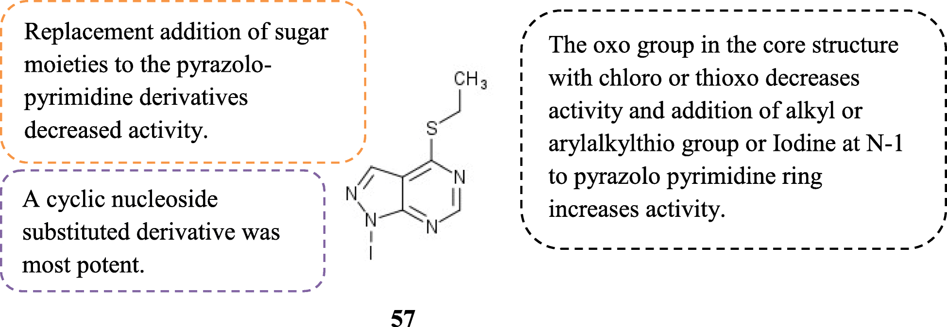 Fig. 18