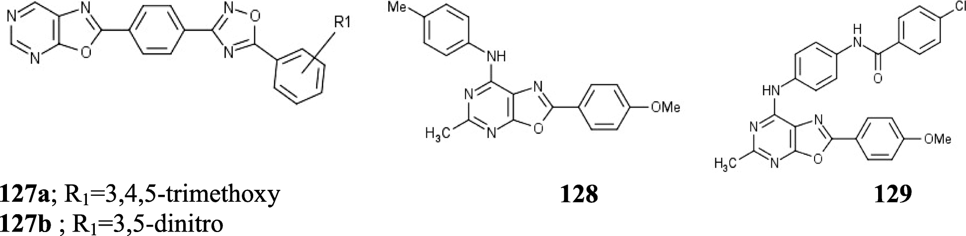 Fig. 40