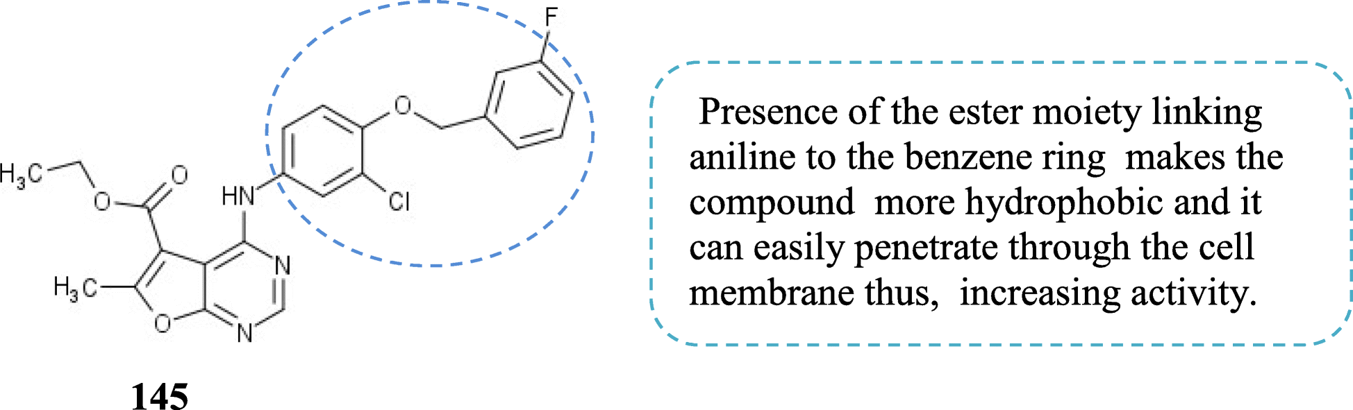 Fig. 43