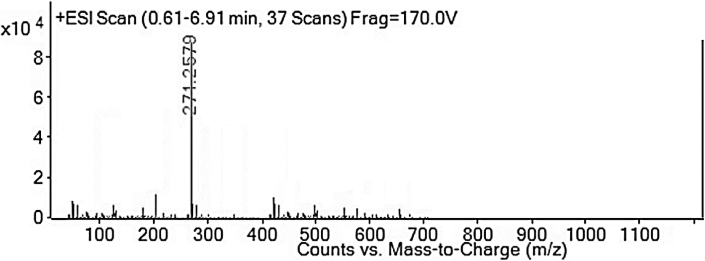 Fig. 14