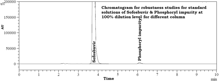 Fig. 12