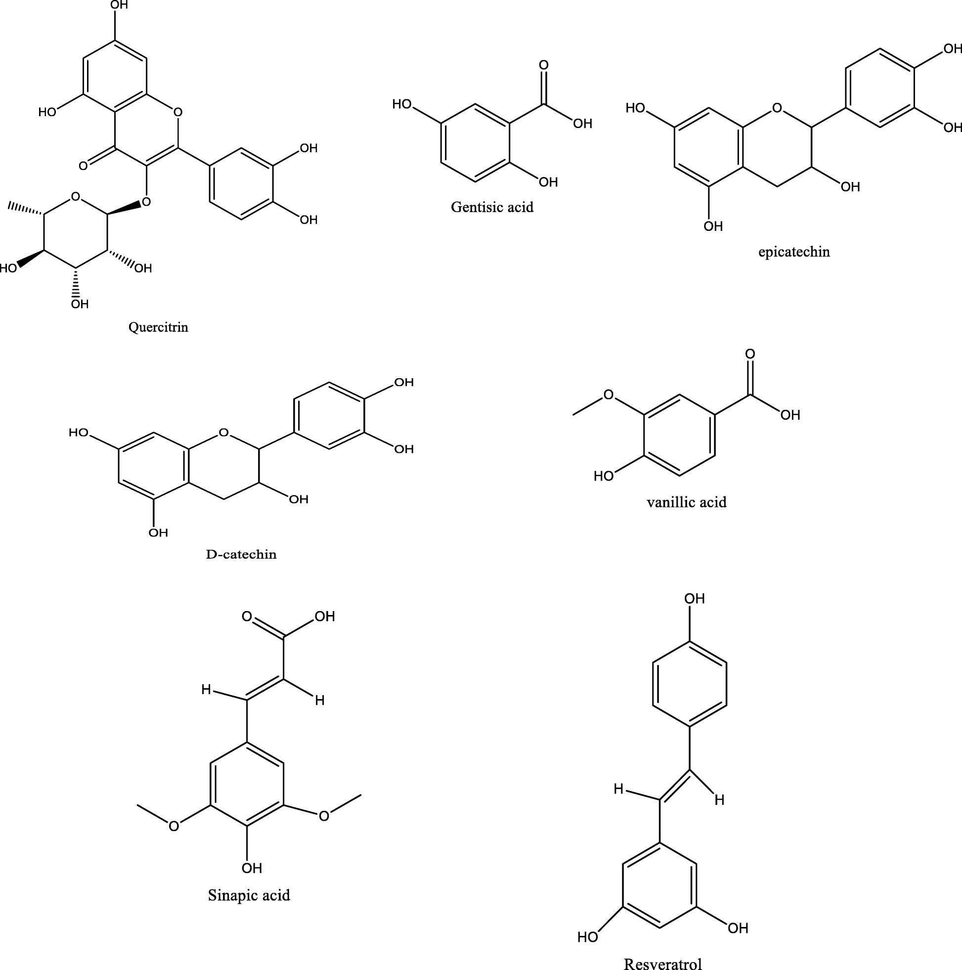 Fig. 13