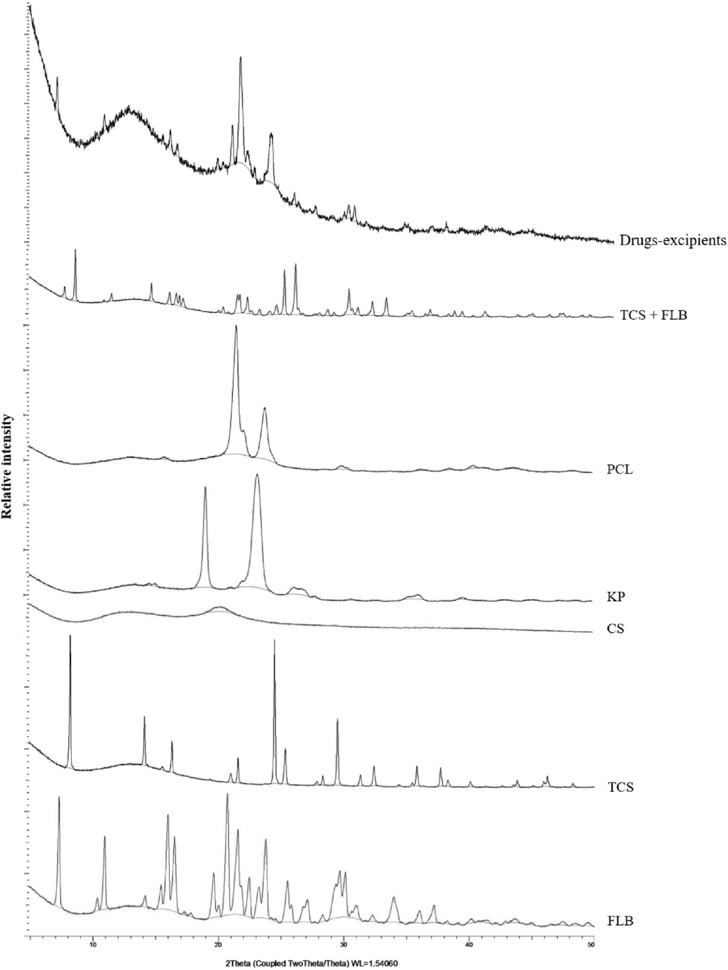 Fig. 9