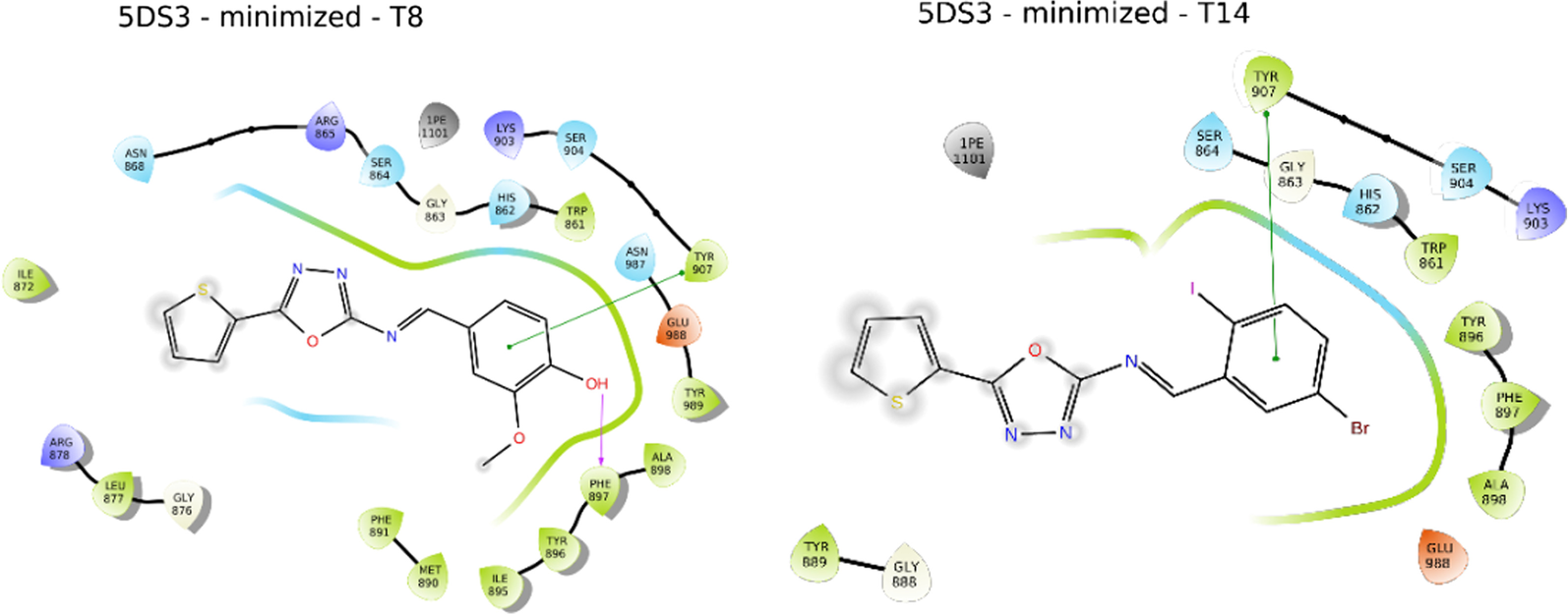 Fig. 4