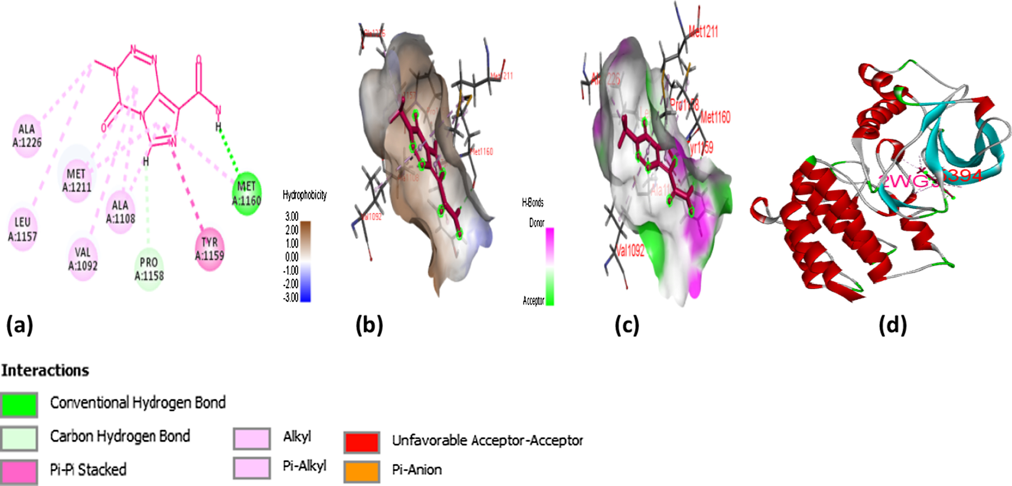 Fig. 9