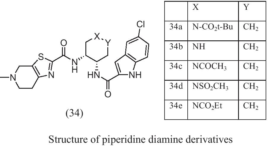 Fig. 37