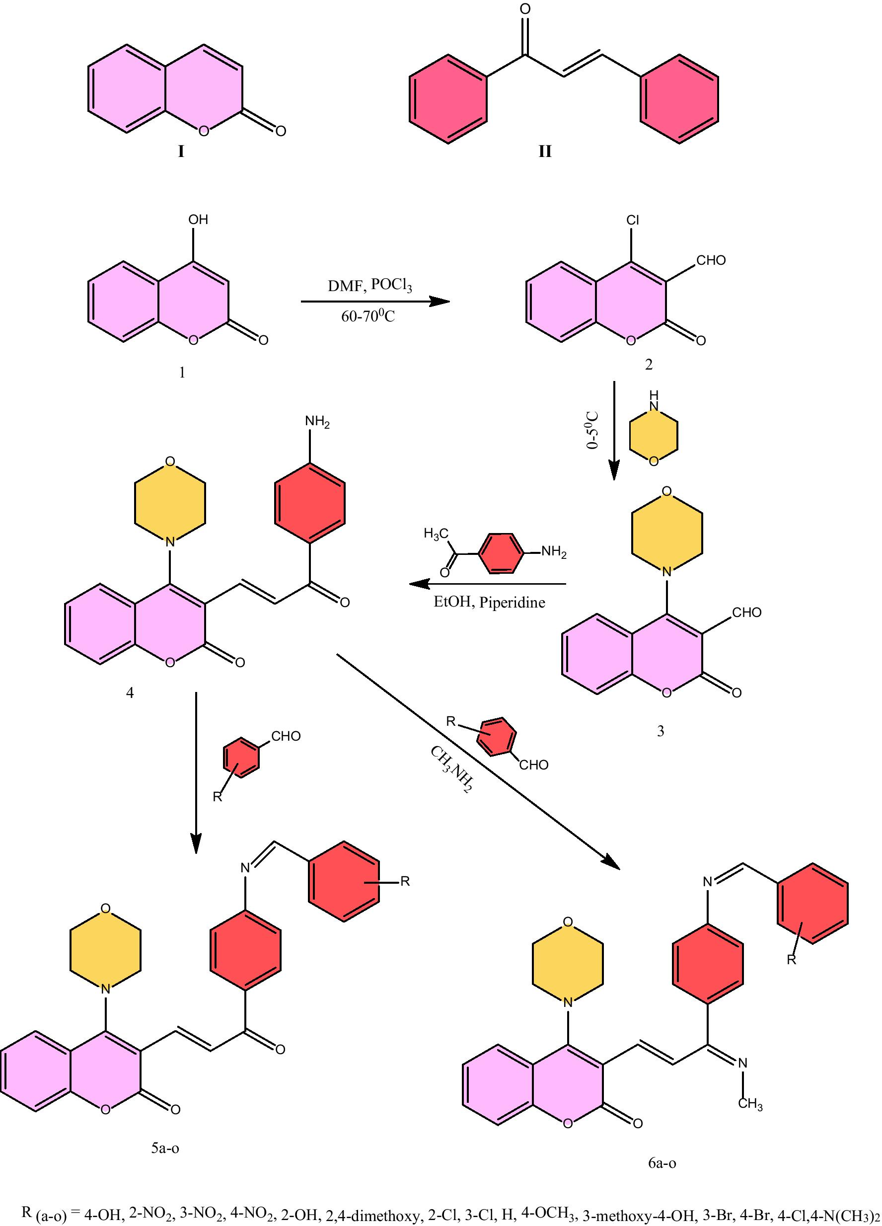 Scheme 1