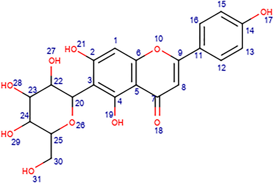 Fig. 8